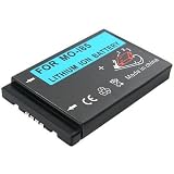 Nextel i530 Standard Lithium-Ion Battery (900mAh)