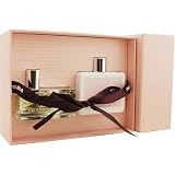 Prada By Prada For Women. Set-eau De Parfum Spray 1.7 OZ & Body Lotion 3.3 OZ