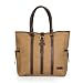 Olive n Figs Khaki Canvass Office Tote Image