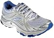 Brooks Womens Trance 8 Silver/Shadow/White/Allure/Platinum Grey Running