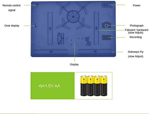 Kingfansion Jjrc H5P 6-Axis Drone with Camera 2.0MP Back Key Head Quadcopter RC RTF 2.4GHz (Black)