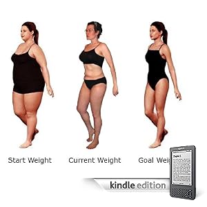 Fastest Natural and Healthy Weight Loss Guide + Plus Bonus