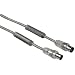Hama Antennenkabel (Koax-Stecker, Koax Kupplung, 90dB, 5m) transparent/silber [Amazon Frustfreie Verpackung]