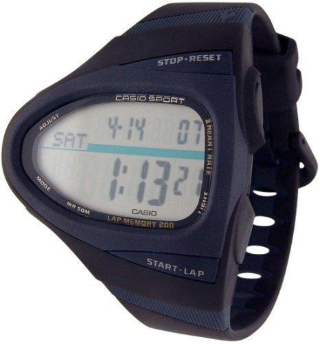 CHF100