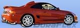 1991-1995 Toyota MR2 Type T Sideskirts
