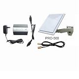 Sirius-Ready Receiver Kit (Model SRR-1)