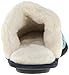 Acorn Women's Polar Scuff
