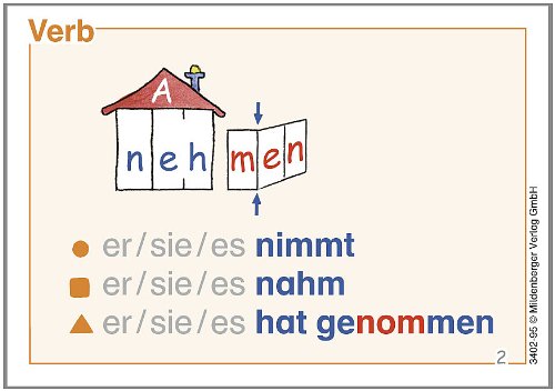 Mildenberger Verlag ABC der Tiere 3: Wortkarten (zu Bestell-Nr. 3402-91)