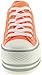 Maxstar Women's C50 6 Holes Platform Canvas Low Top Neon Sneakers