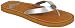 Roxy Women's Playa Sandal