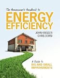 The Homeowners Handbook to Energy Efficiency: A Guide to Big and Small Improvements [HOMEOWNERS HANDBK TO ENERGY EF]