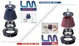 BLITZ�ʥ֥�å�) SUS POWER CORE TYPE LM ...
