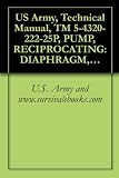 U.S. Army and www.survivalebooks.com