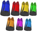 TYR Burner EBP Fin