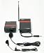 KJB Security SWM-2 - Wireless Microphone Set