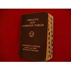 Smoley's New Combined Tables:Logarithms and Squares; Slopes and Rises; Segmental Functions... by C.K. Smoley