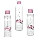 Evian Facial Water Spray