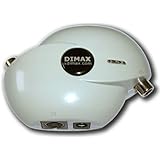 XDIMAX GREX-7.4 Grex Video Stabilizer