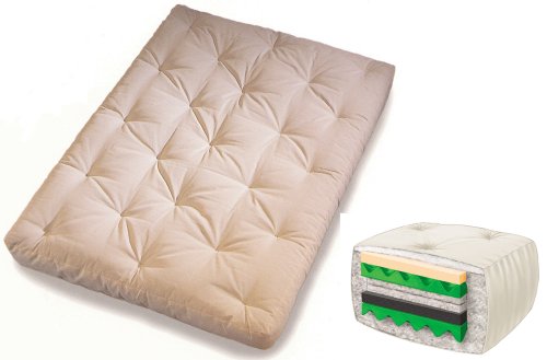 Serta Willow Full Futon Mattress, Hunter