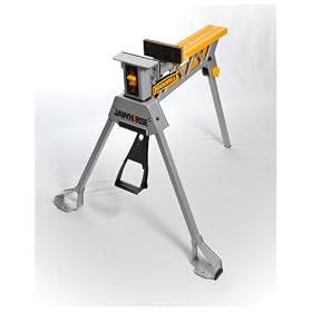 Rockwell RK9000 Jawhorse