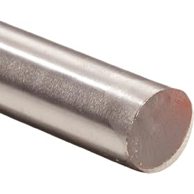 Precision Brand 1/2" Precision Shafting, 36" Length: Industrial &amp; Scientific