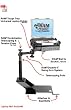 RAM Mounts RAM-VB-110-SW1 VEHICLE SYSTEM 1997-03 EXPEDITION, F150