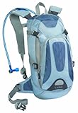 Camelbak L.U.X.E. 100 oz Hydration Pack, Dream Blue/Blue Shadow