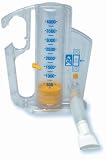 Respiration Flow Meters for Sinus Treatment