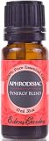 Aphrodisiac Synergy Blend Essential Oil- 10 ml (Ylang Ylang, Patchouli, Sweet Orange, Lavender, Sandalwood & Jasmine)