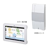 太陽光発電システム用パワーコンディショナ 周辺機器 エナジーインテリジェントゲートウェイ 住宅向けPV用セット KP-MU1P-SET オムロン [カラー表示ユニット 計測ユニット 6台接続]