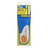 ProfootCareAero-3Men's,4ouncesBoxes(Packof2)