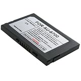 Eforcity Replacement Li-Ion Standard Battery for Audiovox PPC-6700, UTStarcom:XV6700, HTC:Apache, HTC TYTN, Cingular 8525, JasJam, Hermes