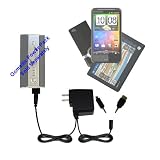 Double Wall Home Charger with tips including a tip for the Gomadic Power Pack with LED light - uses Gomadic TipExchange Technology