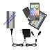 Double Wall Home Charger with tips including a tip for the Gomadic Power Pack with LED light - uses Gomadic TipExchange Technology