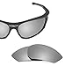 Revant Polarized Replacement Lenses Rudy Project Zyon Elite Titanium MirrorShield