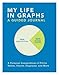 My Life In Graphs-A Guided Journal