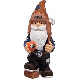 Minnesota Timberwolves Team Mascot Gnome