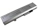 AVERATEC 3700 SERIES Laptop Battery (Equivalent)