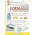 Dettagli prodotto