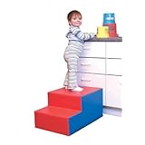 Return to product information