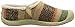 KEEN Women's Howser Slide Slipper