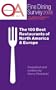Opinionated About Fine Dining Survey 2008 - The 100 Best Restaurant of North America & Europe