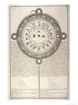 Ancient Mexican Calendar Giclee Poster Print by C. Du Bosc, 18x24