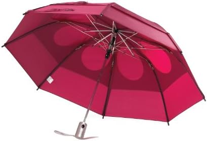 GustBuster Metro 43-Inch Automatic Umbrella