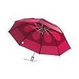 GustBuster Metro 43-Inch Automatic Umbrella