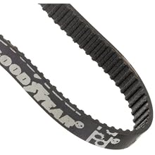 Goodyear Engineered Products Positive Drive Trapezoidal Tooth Profile Belt, 0.080" Pitch, MXL (Mini Extra Light) Profile
