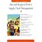 Lean Thinking Books recommended by Ralf Lippold (1/2)