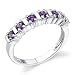 Sterling Silver 0.50 cts Round Cut Amethyst Ring Size 9