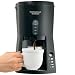 BrewStation 10 Cup Coffeemaker