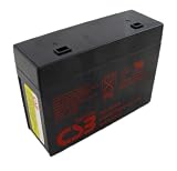 Laptop Parts. CSB Battery Co